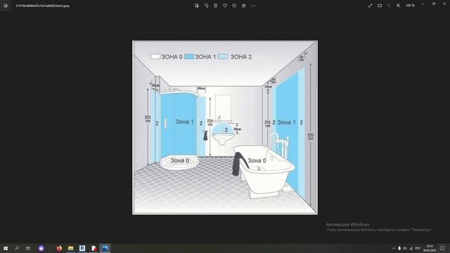 PD Сувлик хоналарда розетка ва выключательлар