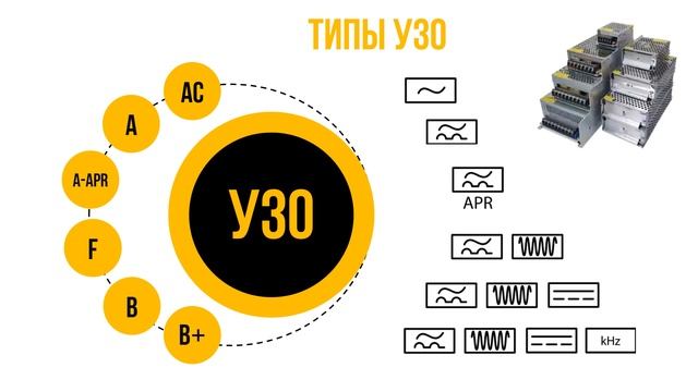 Электрический родственник