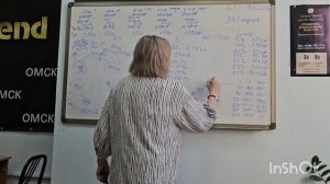 Маркетинг план компании с коррективами! Маркетинг для