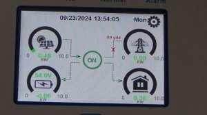 Солнечная электростанция для дома . Гибридный инверто