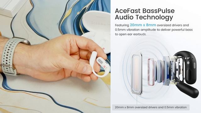 Обзор Open-ear наушников Acefast Acefit Air смотреть онлайн