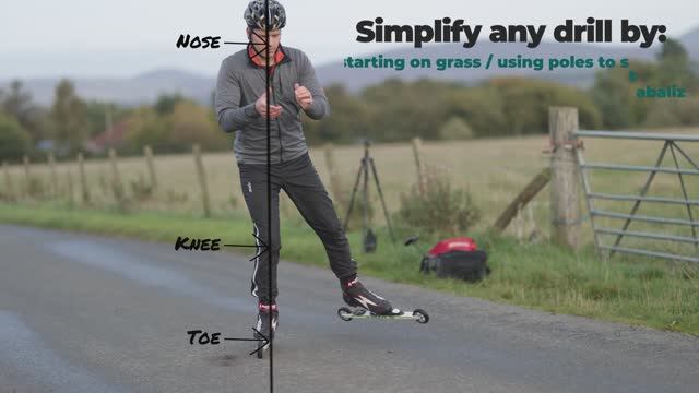 Основы катания на роликовых лыжах