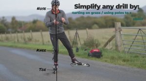 Основы катания на роликовых лыжах