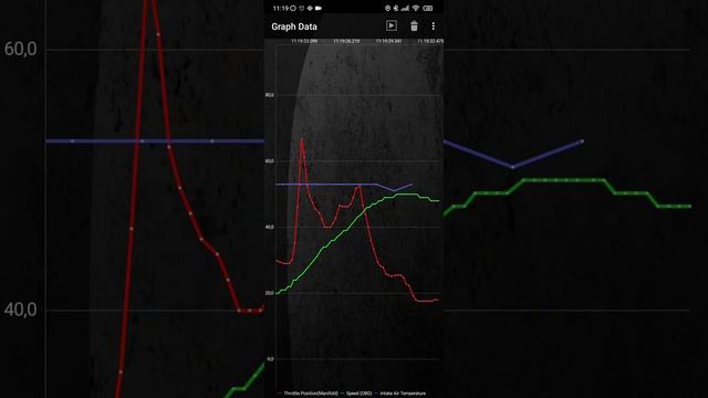 с воздухозаборником город.