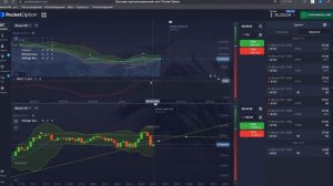 100% ТОРГОВАЯ СТРАТЕГИЯ | MACD + ФРАКТАЛЫ