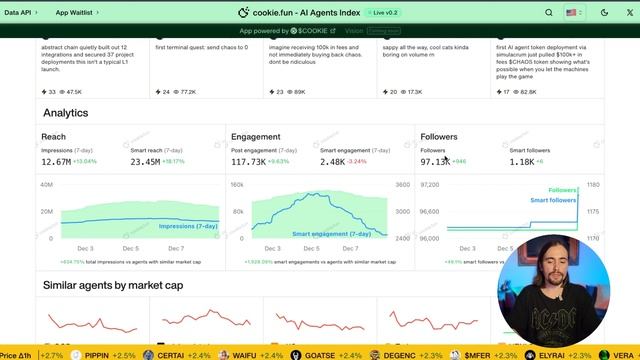 МЕМКОИНЫ или AI АГЕНТЫ | КАК ЗАРАБОТАТЬ 100Х | Какую крипт