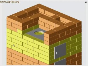 Отопительно-варочная печь 1020х770 Я.Г.Порфирьева