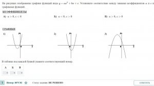 Графики функций Параболы