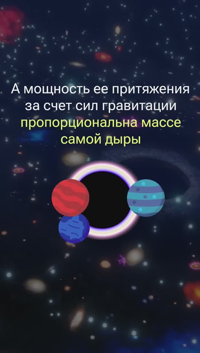 ДЕЙСТВИТЕЛЬНО ЛИ ЧЕРНЫЕ ДЫРЫ — ДЫРЫ? КАК УСТРОЕНА ЧЕРНАЯ ДЫРА НА САМОМ ДЕЛЕ смотреть онлайн