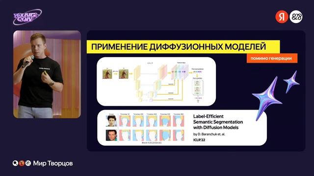 Young Con — Мир Творцов — YandexGPT, Шедеврум, YandexART