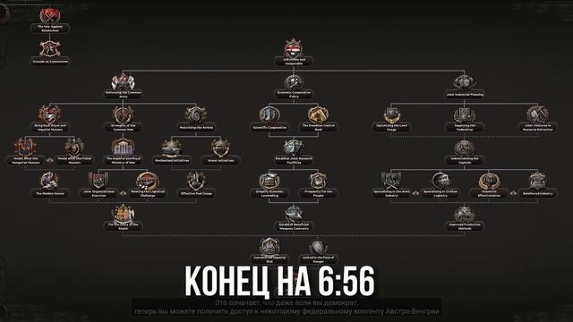 💥 НОВАЯ АВСТРИЯ - будет играбельной? Разбираем дневни