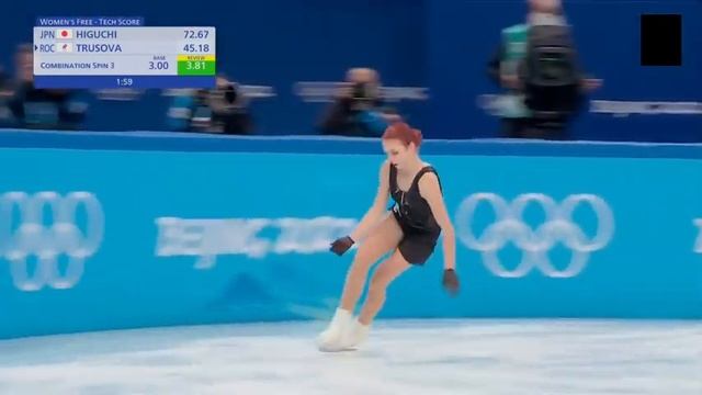 Александра Трусова, произвольная программа ( Круэлла)