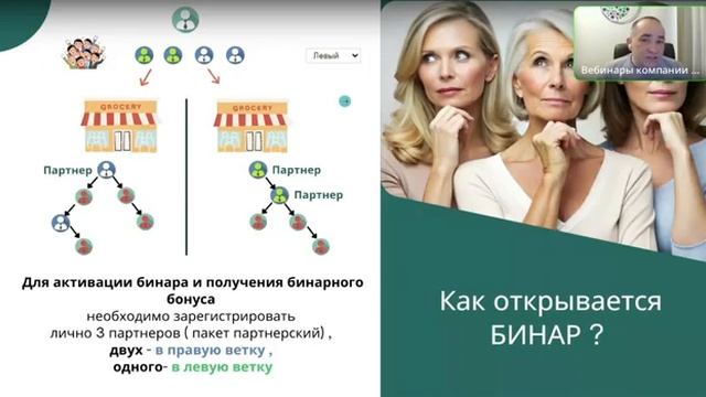 Новый маркетинг план компании Dandelion. смотреть онлайн