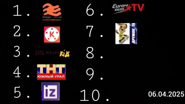 история логотипов 20 рутубских телеканалов 01-05.2025 смотреть онлайн