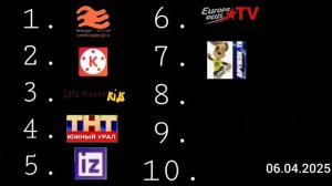 история логотипов 20 рутубских телеканалов 
01-05.2025