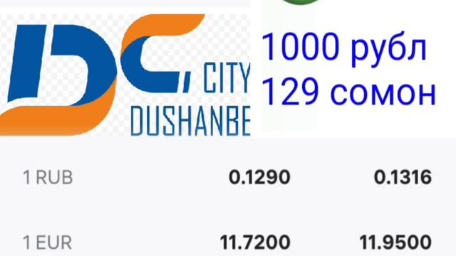 Курби асъор имруз 27.03.2025 TJS USD RUB Хушхабар Мухочиро рубл смотреть онлайн