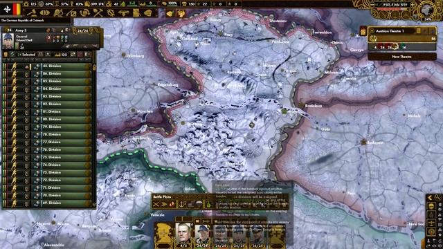 Обратный Аншлюс в Hearts Of Iron IV: Red Flood