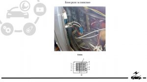 Предохранители КАМАЗ 43118 реле с назначением и схемами