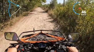 Квадроцикл 200 кубов // Yacota cabo // Как едет