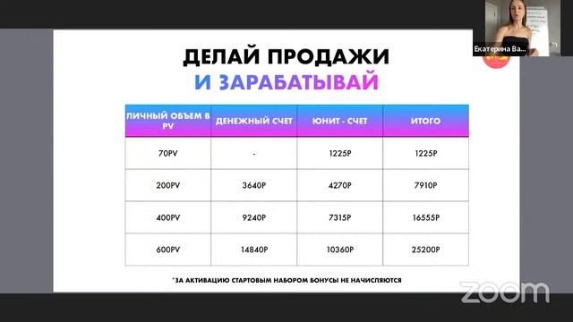 Маркетинг-план NL, простым языком смотреть онлайн