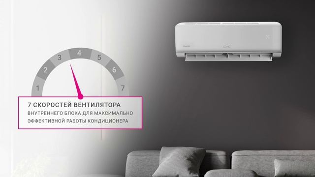 Видеообзор. Кондиционеры DANTEX серия CONCORDE INVERTER