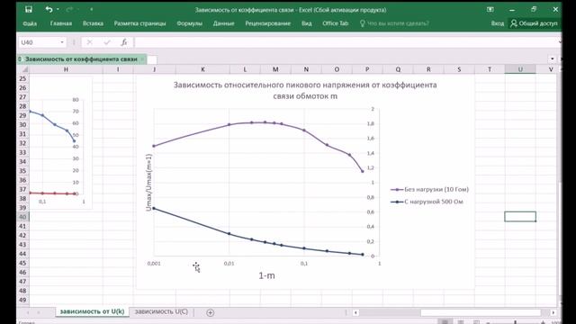 Интересные свойства высоковольтного трансформатора ? смотреть онлайн