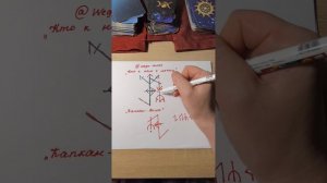 Боевая защитная магия. «Кто к нам с мечом...»