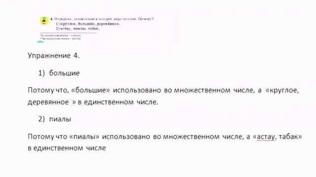 Русский язык 3 класс урок 27. Декоративно-прикладное ис?