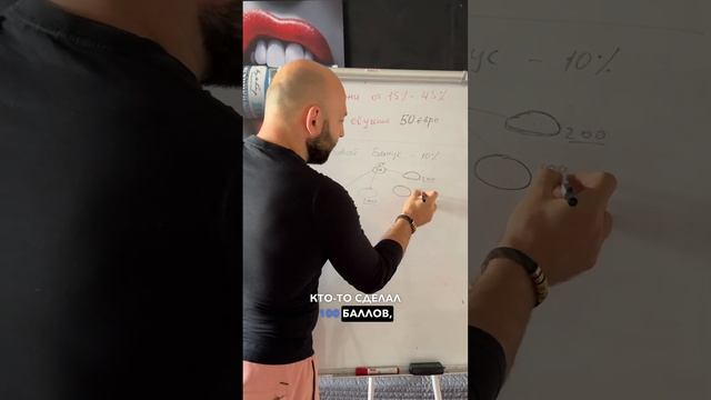 Маркетинг план PM International 2024 г. FITLINE , путешествия, атобо? смотреть онлайн