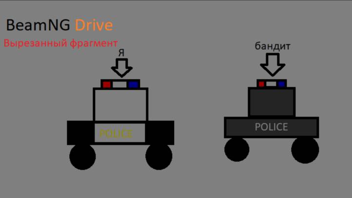 Beamng Drive Вырезанный Фрагмент (28.04.2025)
