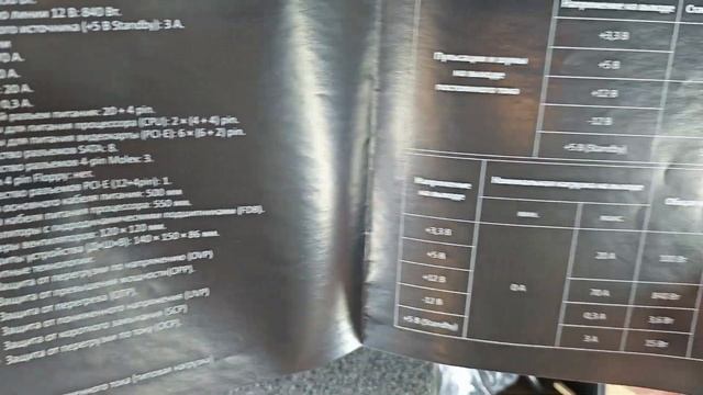 Ну и кто этот ваш Ardor Gaming Origin WGF? | Обзор блока питания Ardo