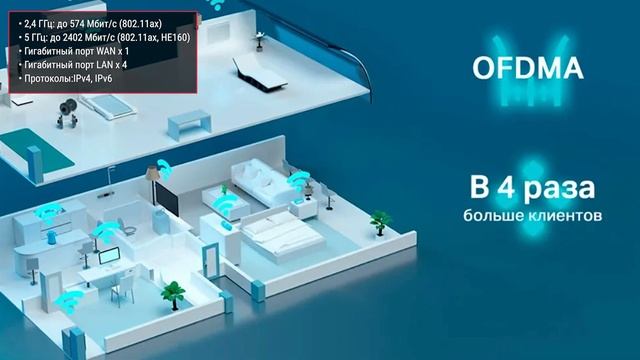 Wi-Fi роутер TP-LINK Archer AX3000 смотреть онлайн
