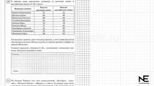 ВПР по математике 5 класс. 13 вариант 2025. Разбор заданий
