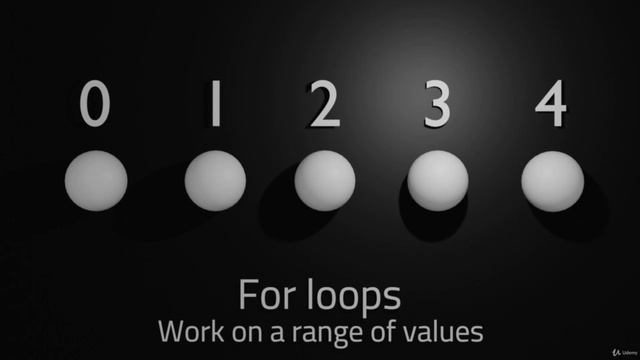 9. Intro to for loops смотреть онлайн