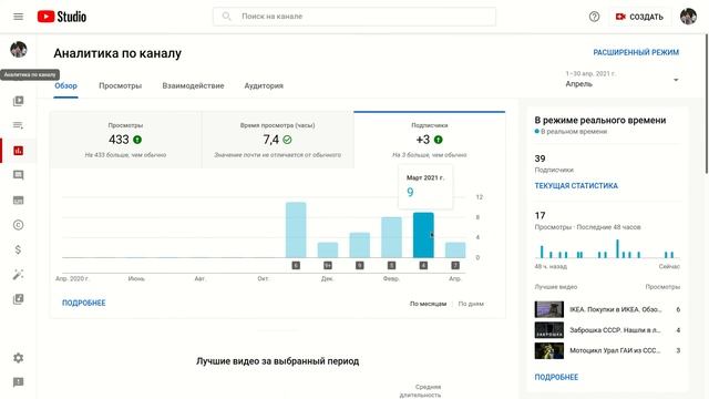 Развитие канала на YouTube с нуля, итоги 6-го месяца. Все показатели на канале в апреле упали. смотреть онлайн
