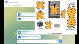 Совет №3. Как включать и выключать гибридный инвертор,