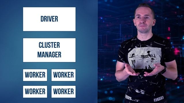 Apache Spark за 10 минут: большие данные в вашем бизнесе смотреть онлайн