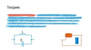 Колебательный контур.