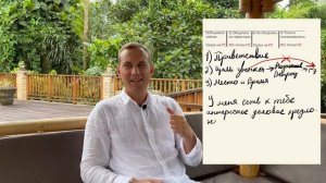 Секреты успешного приглашения в МЛМ: пошаговое руково