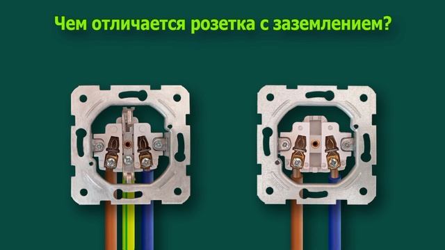 Как понять что розетка с заземлением? Для чего нужны р? смотреть онлайн