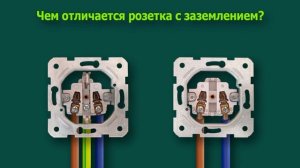 Как понять что розетка с заземлением? Для чего нужны р?