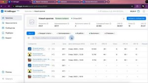 Самая эффективная реклама ВКонтакте 2025 - AdBlogger