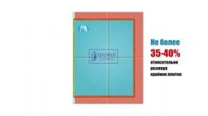 Презентация люков Унивейл "КЛАССИК" (о товаре, выбор, установка)