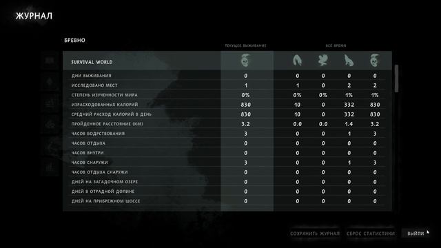 СУРОВЫЙ МИР В The Long Dark #1 смотреть онлайн