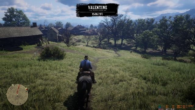 Red Dead Redemption 2