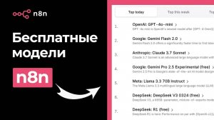 Интеграция n8n с AI: Настройка OpenRouter и подключение домена. Урок 4