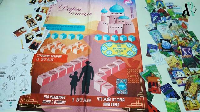 Трансформационная игра-тренинг Дары отца [get-save.com]