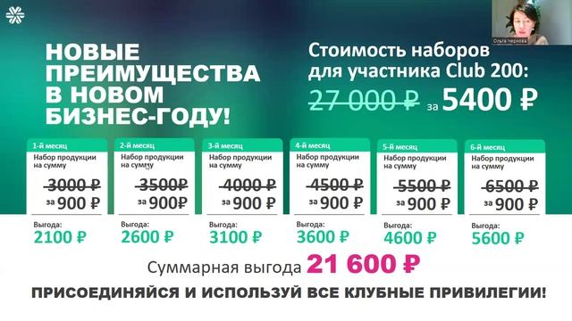 Маркетинг План Siberian Wellness (Сибирское здоровье)