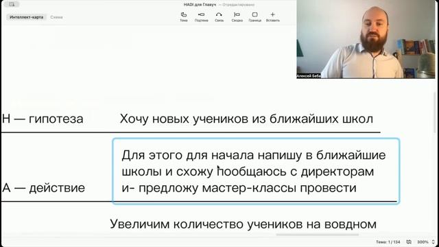 Как постоянно получать новых учеников в свой учебный ?