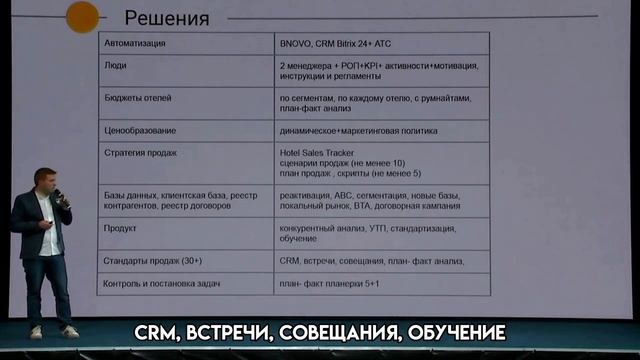 Как УВЕЛИЧИТЬ ПРОДАЖИ в отеле. Кейс Продвижение отеля Greenfeel и Стратегия роста. Система BNOVO